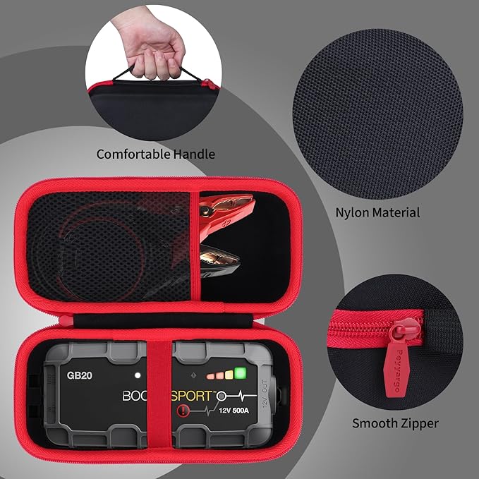Storage Case Compatible with Boost Plus GB40 / Boost X GBX45 / Boost Sport GB20 / Boost XL GB50 UltraSafe Car Battery Jump Starter