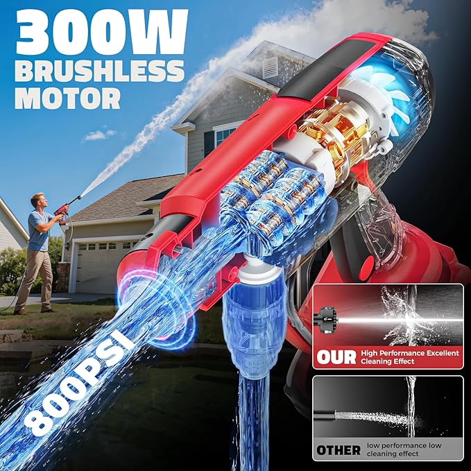Cordless Pressure Washer Compatible with Milwaukee 18V Battery, Ecarke 800 PSI Portable Handheld Power Washer with 6-in-1 Nozzle Foam Cannon for Car Floor Fence Wall Cleaning (Tool only)