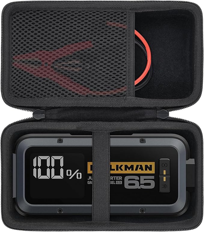 Replacement for HULKMAN Alpha65 Jump Starter Hard Carrying Case by Aenllosi(Case Only)