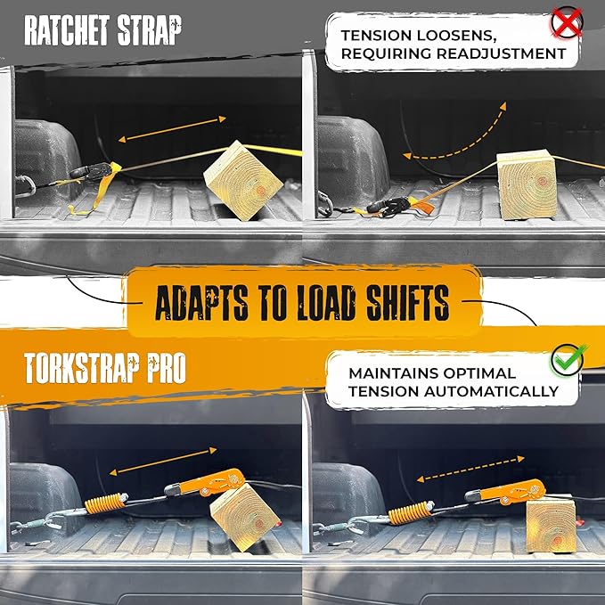 TorkStrap Pro 25' x 2'' Self Tensioning Ratchet Straps (10,000LB Break Strength) - Adjusts to Load Shifts - Heavy Duty & Industrial Use - Integrated Soft Loops - Heavy UTV, Cargo, ATV, Trucks (1-Pack)