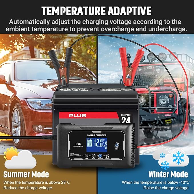 Battery Charger 0-15A,12V/24V Lithium Battery Charger,9 Stage with Pulse Repair,Trickle Charger & Maintainer for LiFePO4,Lead Acid,AGM,RV,Marine,Car,Boat, Deep Cycle Batteries