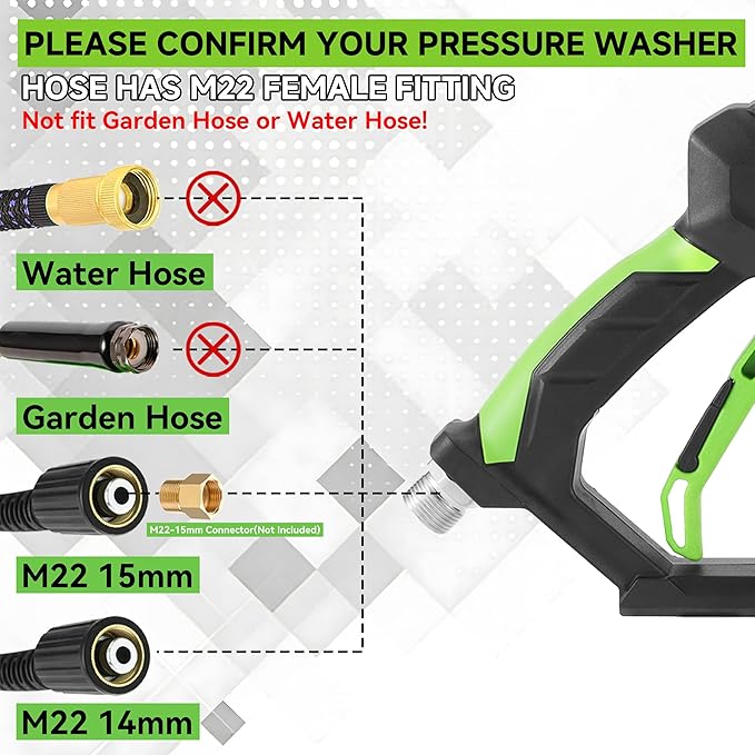 Tool Daily Pressure Washer Short Gun with Mini Foam Cannon, 5 Power Washer Nozzle Tips, 1/4 Inch Quick Connector