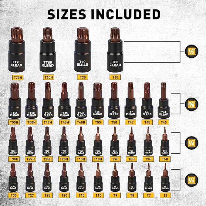 37-Piece Master Torx Bit Socket Set, 1/4", 3/8", 1/2" Drive Star & Tamper Proof T6-T70, T6H-T70H, Premium CR-V & S2 Alloy Steel, Ratchet Wrench, Sockets Adapter, High Torque for Automotive Mechanic