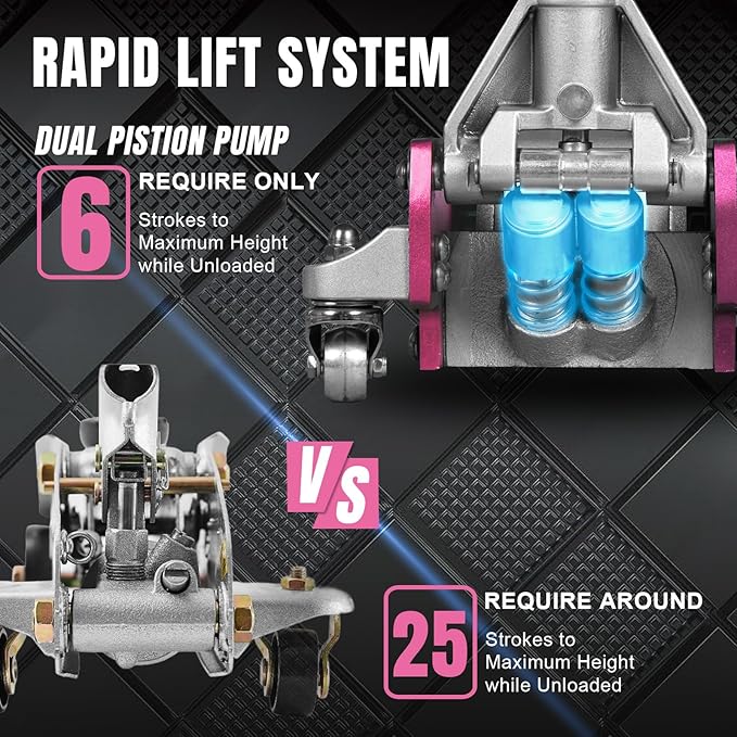 Torin AT830011LP Aluminum and Steel Floor Jack with Dual Piston Quick Lift: Max Height 18.31 Inches for Garages, Car Repair and Racing, 3 Ton (6,000 lb) Capacity, Pink