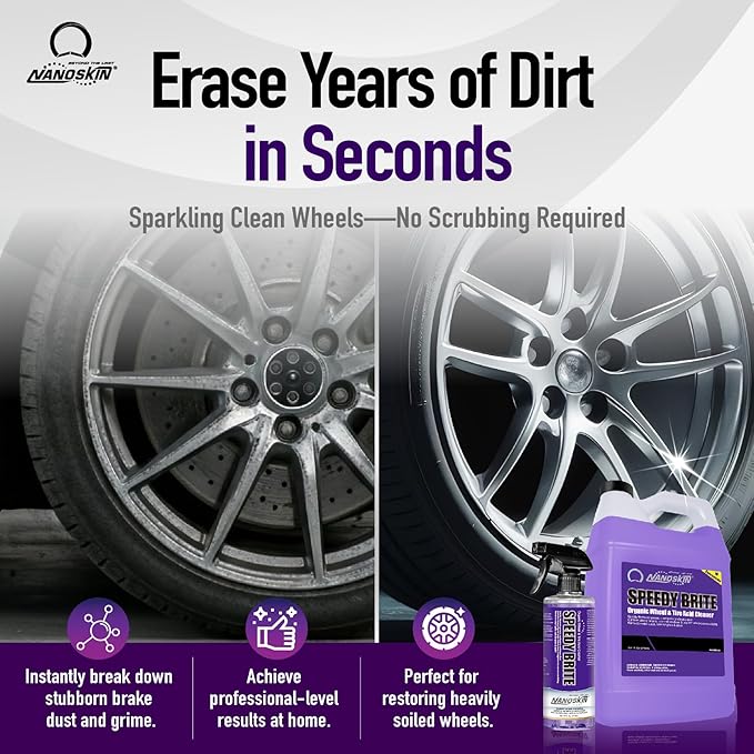 Nanoskin SPEEDY BRITE Pro Grade Wheel & Tire Acid Cleaner, 16 Oz. - Chrome & Coated Wheel Safe, Cleaning with Organic Acid | Removes Brake Dust & Road Grime for Auto Detailing, Body Shop Safe