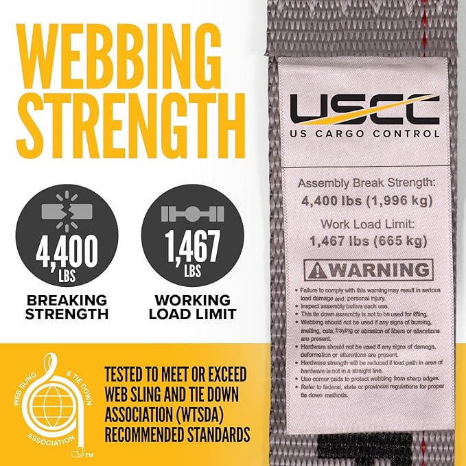 US Cargo Control Double-Fitted E Track Straps 2" x 16' (640-Pack), 4,400 LBS Break Strength, Gray Heavy Duty E Track Ratchet Straps with 3 Spring E-Fittings, Versatile 2-in-1 Logistic Tiedowns