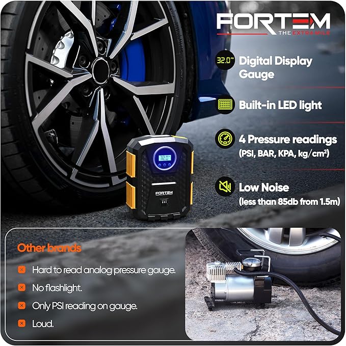 FORTEM Tire Inflator Portable Air Compressor, Air Pump for Car Tires and Bikes, Car Tire Pump w/Auto Shut Off, 150 PSI, 12V DC, LED Light, Carrying Case, for Men, Women
