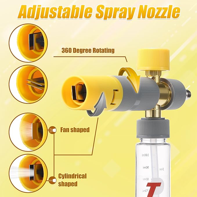 Tool Daily Foam Cannon, Small Foam Cannon for Pressure Washer, 5 Power Washer Nozzle Tips, 1/4 Inch Quick Connect