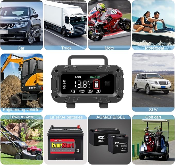 E-FAST Battery Charger 0-20A 12/24V Lifepo4 Lead Acid Automatic Smart Car Battery Charger, Trickle & Pulse Repair, Automobile Battery Maintainer for Car Truck Motorcycle Lawn Mower Boat