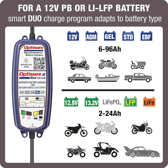 Tecmate Optimate 2 Duo, TM-551, Bronze Series: 5-Step 12V / 12.8V 2A Sealed Battery Charger & maintainer, Blue