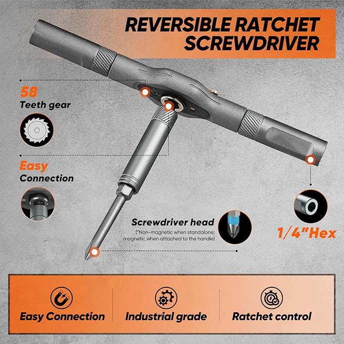 Saker 42 in 1 Magnetic Screwdriver Set, Multi Bit Free Combination Ratchet Screwdriver Set Portable Repair Tool Kit for Gifts Furniture, Computer, Bicycle and DIY Grey