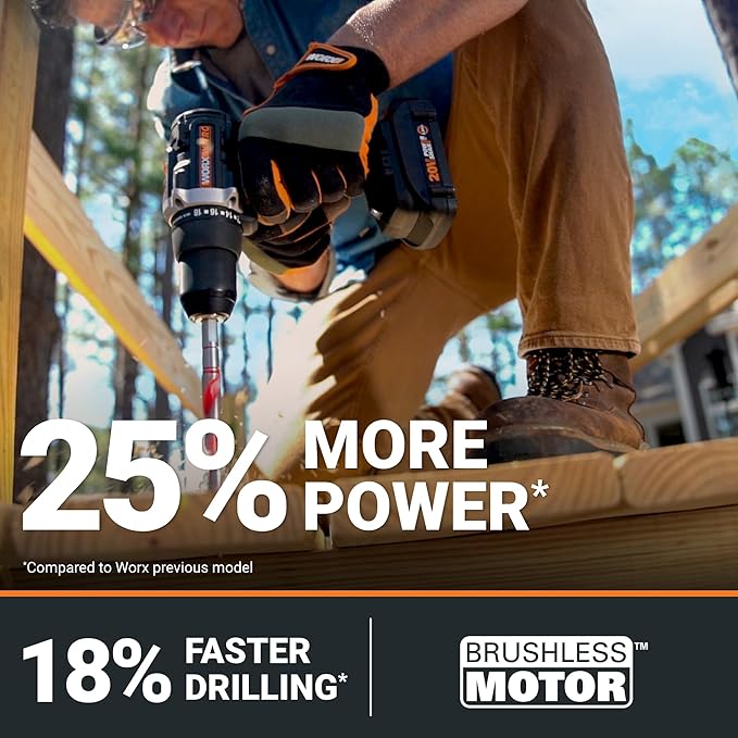 Worx WX102L Nitro Cordless Drill/Driver, Battery Included, 20 V, 2 Ah, 1/2 in Chuck, Ratcheting Chuck