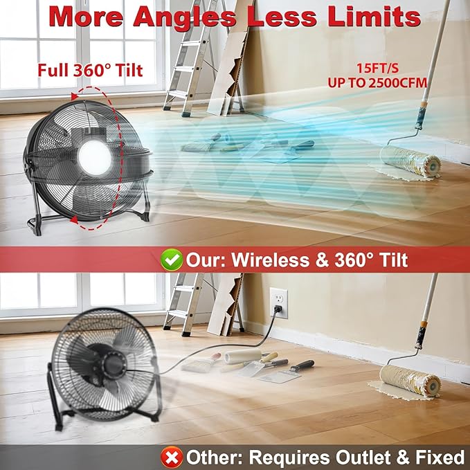 16" Battery Operated Floor Fan with Light Compatible with Milwaukee M18 18V Battery, Portable Fan with AC Adapter and USB Output, Metal High Velocity, Stepless Speed Cordless Fan for Jobsite Camping