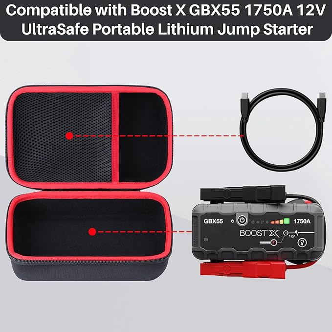 Lebakort Storage Case Compatible with Boost X GBX55 1750A 12V UltraSafe Portable Lithium Jump Starter