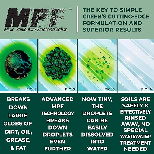 Simple Green Industrial Cleaner and Degreaser, 128 Oz. (13005)