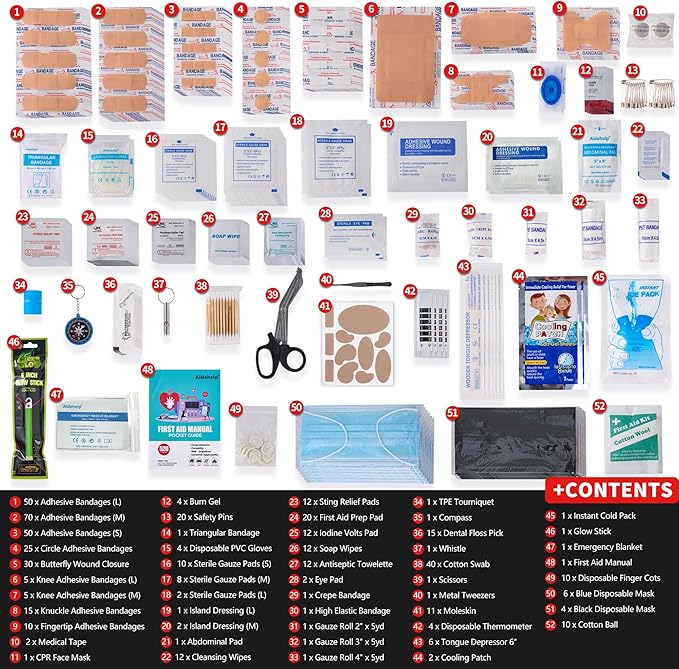 520 Pieces Premium First Aid Kit - Large Emergency Medical Kit for Survival, Car, Home, Travel, Camping, Backpack, Hiking, School (Purple)