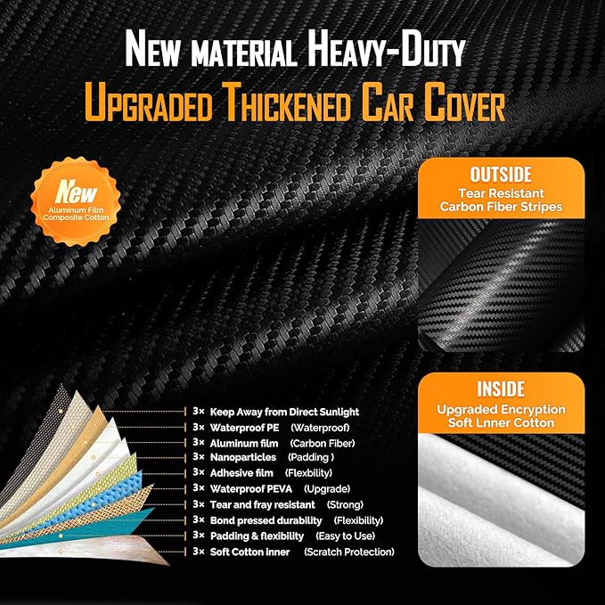 Heavy Duty Car Cover for Automobiles All Weather Waterproof, Outdoor Snowproof UV Protection Windproof, Door Zipper, Soft Cotton Universal Car Covers (Black, Fit Sedans 171"-180")