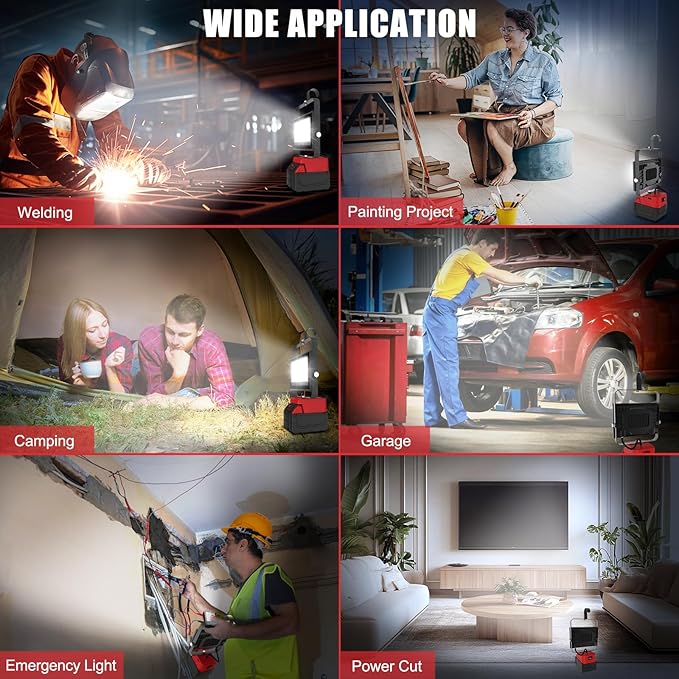 Cordless LED Work Light Compatible with Milwaukee 18V Battery, 60W 6000LM Flood Light, Flood Light Compatible with m18 Battery with USB & Type-C Charging and 140°Pivoting Head for Jobsite, Camping