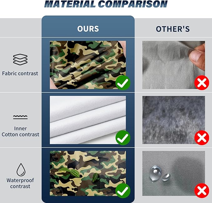 BYDOLL Car Cover Waterproof All Weather 6 Layers Snowproof Windproof Hail Protector Full Exterior Covers UV Protection 210D Oxford Universal Fit Sedan Outdoor Camo Automobiles Zipper Cotton Inside