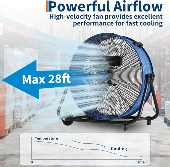 24 in Industrial Floor Fan, Heavy Duty Industrial Floor Fan with Adjustable 3 Speed 4800-8800 CFM Cooling, for Industrial Commercial Space Garage, Metal Blades/360° Rotation, Blue
