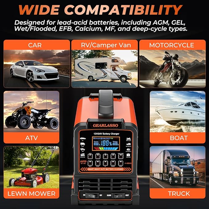12V 24V Car Battery Charger Heavy Duty, 0-15A Automatic Battery Maintainer with Auto Shutoff, 10 Charging Modes incl. CV/CC & Strong Mode, Smart Trickle Charger for Car Truck Motorcycle RV