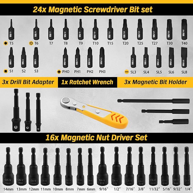 ELEAD 47-Piece Magnetic Nut Driver & Screwdriver Bit Set - Strong Magnetic Nut Drivers for Impact Drill, Power Nuts Driver, Mini Ratcheting Wrench, Drill Bits Extension & Socket Adapter