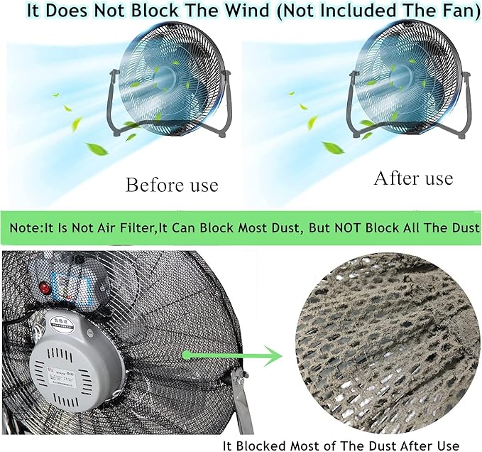 20 inch Protection Cover for Floor Fan,20" Dustproof Fan Mesh Cover,Children Finger Safety Protection Net Cover for 20 in Industrial Floor Fan for Indoor Bedroom,Garage,Basement -Not Include Fan