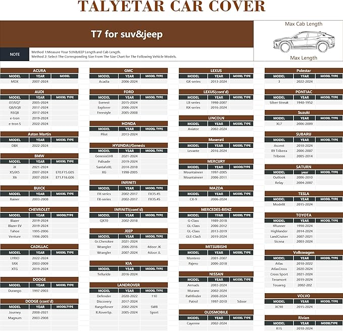 Car Cover Waterproof All Weather,Car Covers for Automobiles with Driver Door Zipper,Outdoor Car Cover Rain,Snow and UV Protection with Waterproof Adhesive Strip, Fit SUV-Length 195" to 200"
