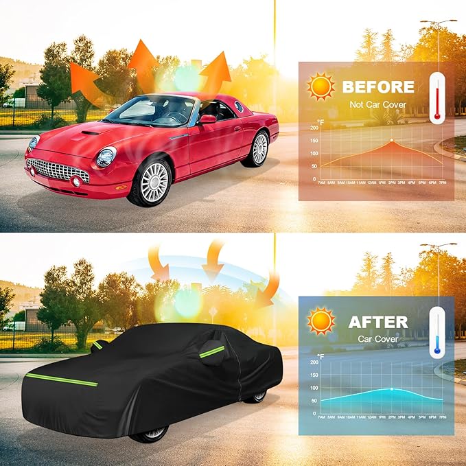 QUNSUNUS Car Cover for Ford Thunderbird 2002-2005, Waterproof Thunderbird Car Covers with Cotton Lining, All Weather Cover with Straps and Zipper for Wind, Sun and Dust Protection