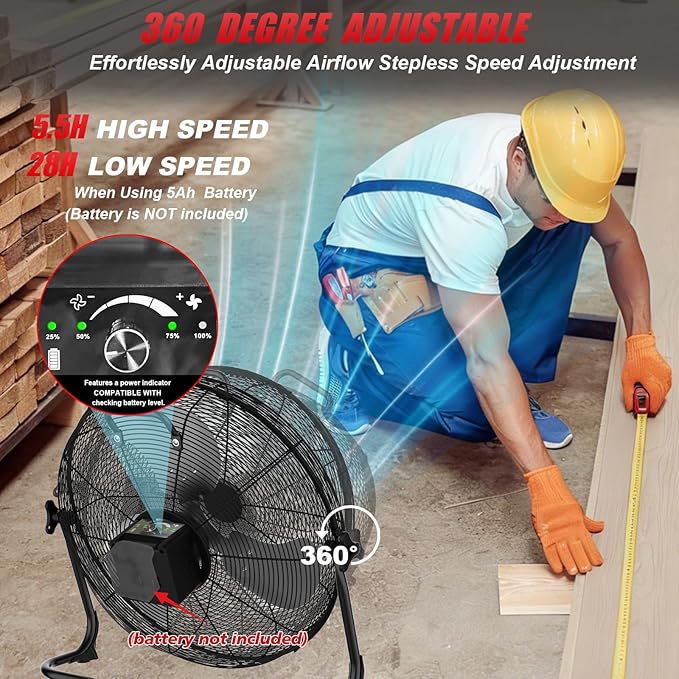 16" Battery Operated Floor Fan Compatible with Milwaukee 18V Battery, Portable Cordless Fan with AC Adapter, USB and Type-C Output, Variable Speed Fans for Jobsite Garage Camping(No Battery)