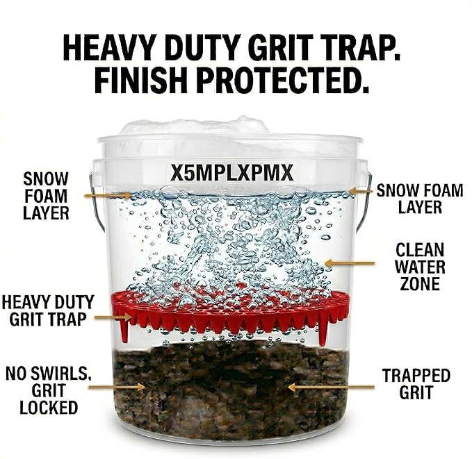 10.4" Heavy Duty Grit Trap (2-Pack) & Wash Mitt Kit - Premium Car Wash Bucket Filter Insert, Dirt Separator, Fits 3.5-5 Gallon (Red Kit)