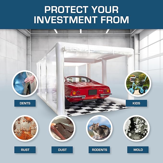 IN THE GARAGE - Ultimate Car Shield, White - Inflatable Car Cover Indoor - Indoor Car Bubble, Inflatable Garage - Car Bubble Storage - 22' / 6.7m