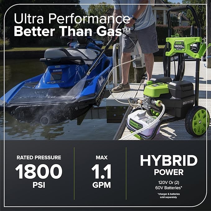Greenworks 60V 1800 PSI Max (1.1 GPM) Hybrid (120V / Cordless) Electric Pressure Washer, Battery Not Included