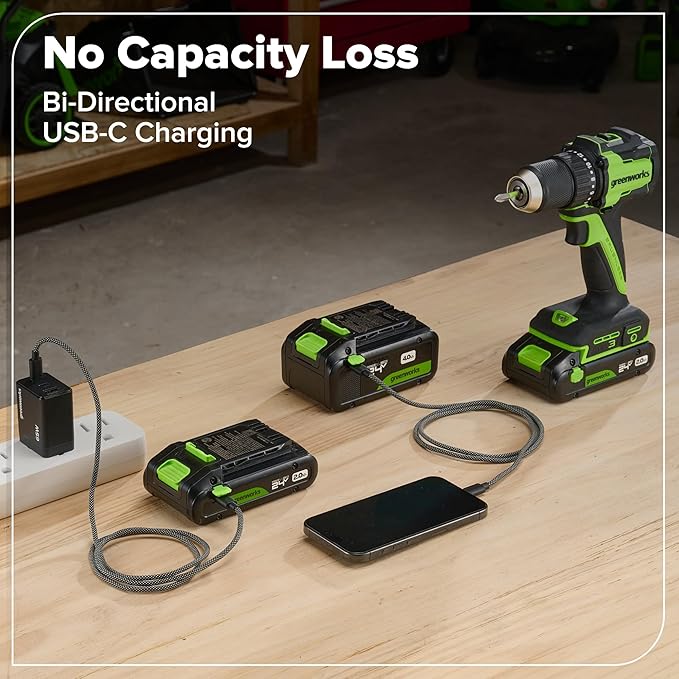 GREENWORKS 24V Combo (1/2” Drill + 1/4” Impact Driver + 6.5” Circular Saw + 200Lm Flashlight), 4.0Ah + 2.0Ah Batteries (24,000mAh PB), (2) Braided Cables, 65W Rapid Charger,High-Efficiency