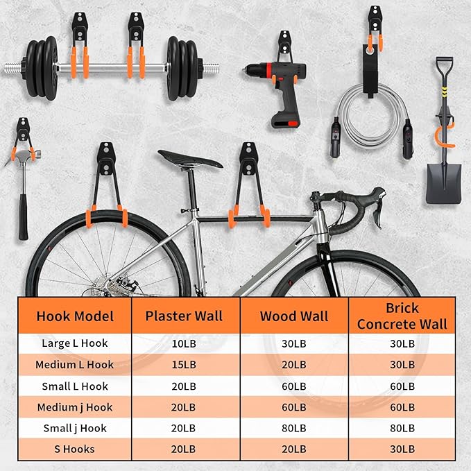 EZ COZY 16 Pack Garage Hooks Heavy Duty – Wall Mount Utility Hooks for Hanging, Garage Organization, Tool Hangers for Garage Wall, Ladder Holders, Assorted Sizes with Mounting Screws (Orange)