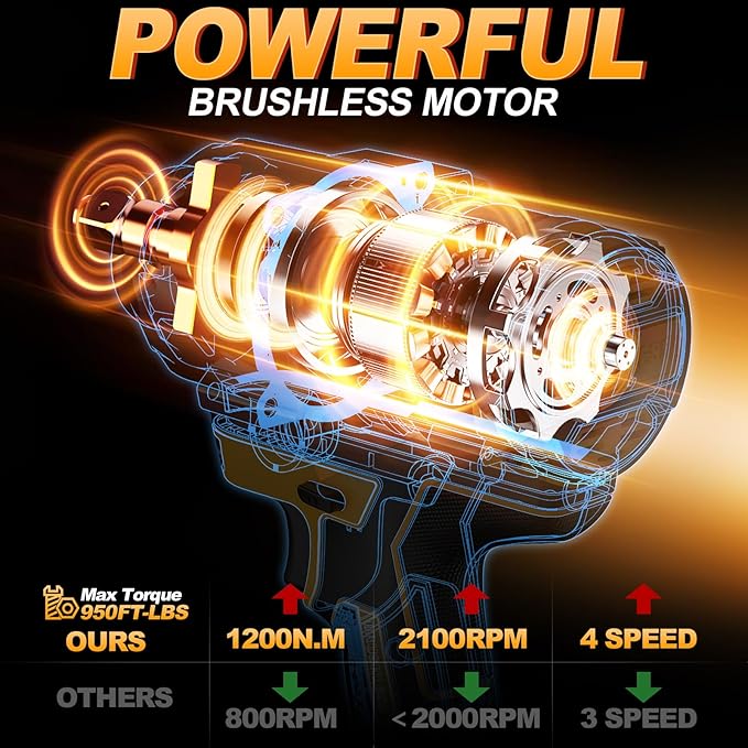 Cordless Impact Wrench 1/2 inch for Dewalt 20V Battery, 900FT-LBS(1200N.m) Driver Brushless, High Torque with 6 Pcs Sockets & Gift Box (No Battery)