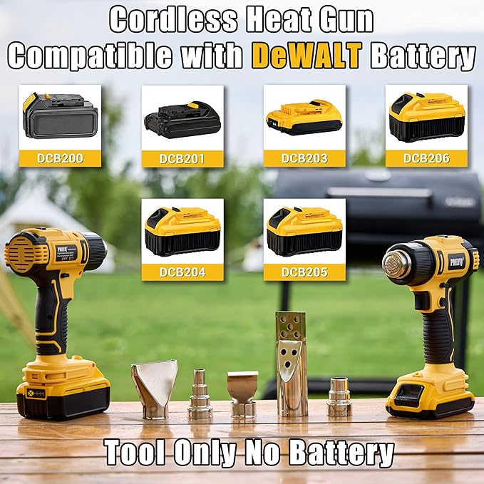 Cordless Heat Gun for Dewalt 20v Battery,350W Fast Heating Soldering Hot Air Gun,2-Temp Setting Max 1022°F(550°C),Heat Gun for Tube Bending,Resin & Decorating (Tool Only NO Battery)