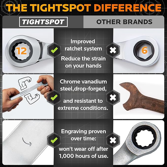 TIGHTSPOT 1/2 Inch Ratchet Combination Wrench with Precision Movement and Hardened, Polished Steel for Projects with SAE Tight Spaces