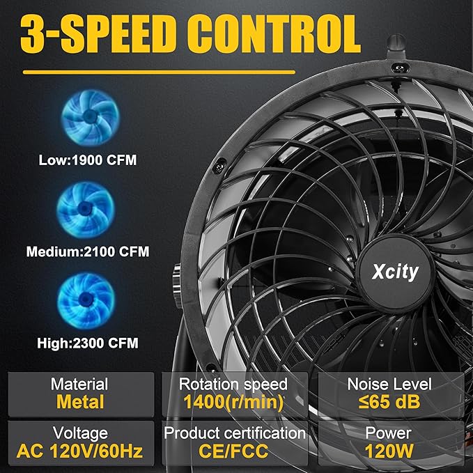 Xcity 14 Inch Metal Drum Fan, Max 2300 CFM High Velocity Industrial Floor Fan With 3 Speed & 360° Tilt For Garage, Workshop, Commercial, Patio