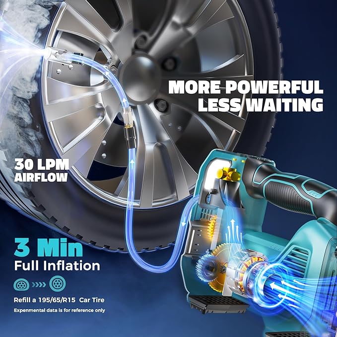 Cordless Tire Inflator Portable Air Compressor Tire Air Pump Compatible With Makita 18V Battery - LIVOWALNY 160PSI Auto Pump with Digital Pressure Gauge for Car Tires, Bicycle, Balloons (No Battery)