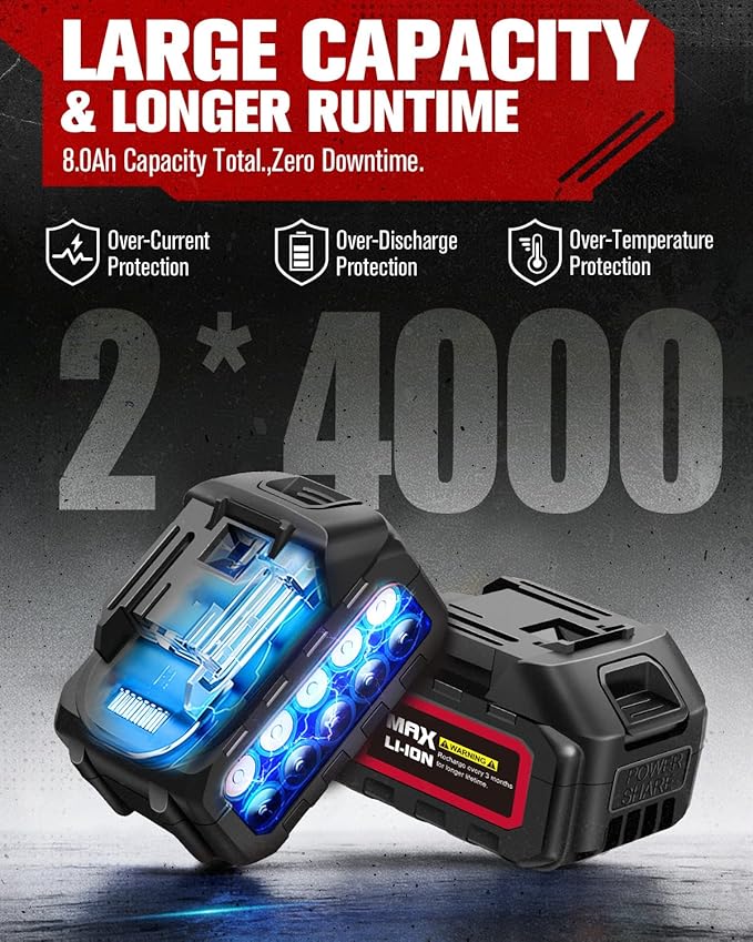 AVID POWER Cordless Impact Wrench Kit 900 Ft-lbs (1200 N.M), 2*4.0 Ah Batteries 20V Brushless High Torque Impact Gun for Car Tire Changes and Lug Nut & Bolts Removal |Fast Charger, Sockets & Tool Bag