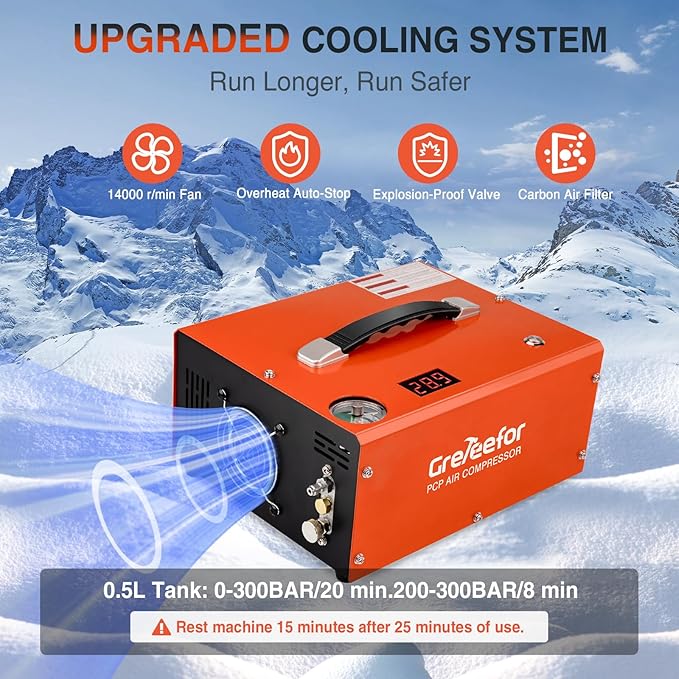PCP Air Compressor 4500Psi/30Mpa, 350W Oil-Free Fast Fill Pump with Auto Shut-Off, Dual Power 12V DC & 110V/220V AC, Portable Air Pump Paintball, Air Rifle, Airguns HPA Tanks(Compact)