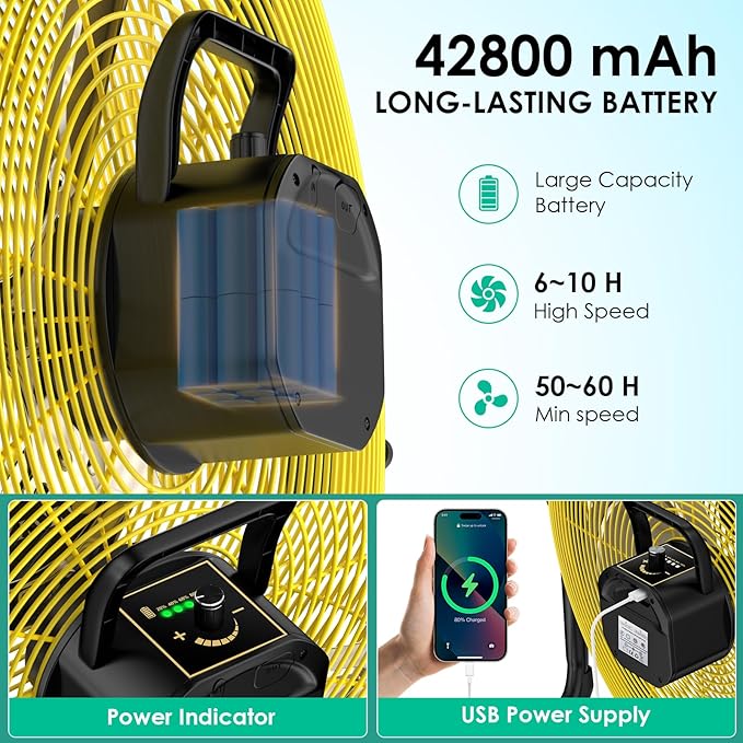 20'' Large Solar Fan, Portable Battery Operated Fan, Wireless Camping Fan Outdoor, Rechargeable Solar Powered Floor Fan, 360° Tilt, USB Output, for Home Gazebo Greenhouse Outside Gym