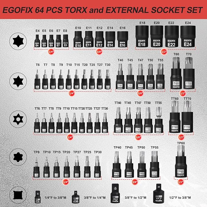 Torx Bit Socket and External Socket Set, S2 and Cr-V Steel, Master Impact Torque Output Complete Kit 64 Pieces