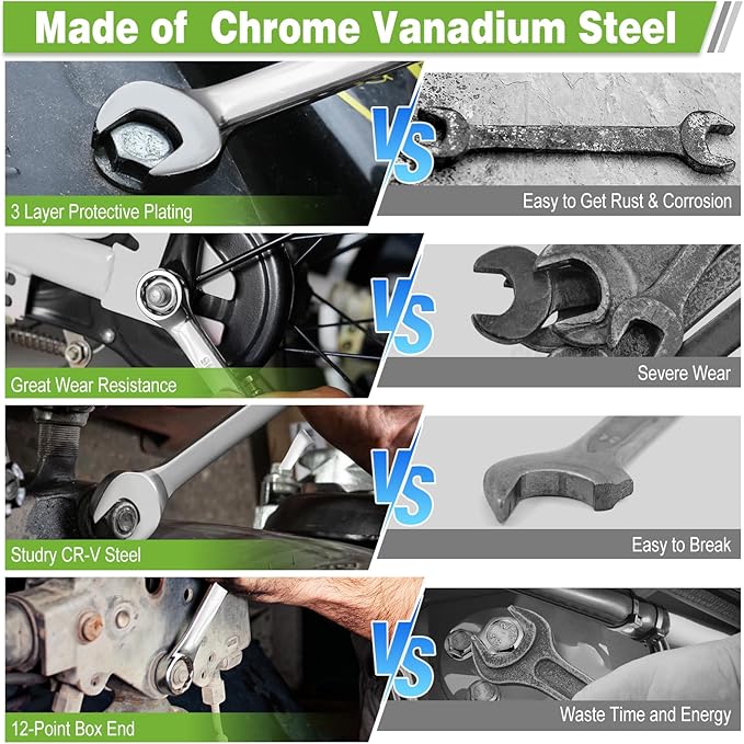 27mm Wrench, Industrial Grade Spanner, Combination Wrenches Metric with 12-Point Box End, 15-Degree Offset, 27mm Wrenches Chrome Vanadium Steel Mirror Polished