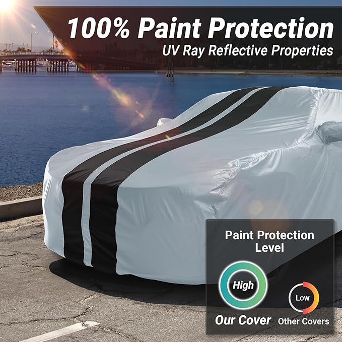 iCarCover Custom Car Cover for Buick Century Wagon (1984-1996) Waterproof All-Weather Rain Snow UV Sun Protector Full Exterior Indoor Outdoor Car Cover (Stripe - Gray/Black)