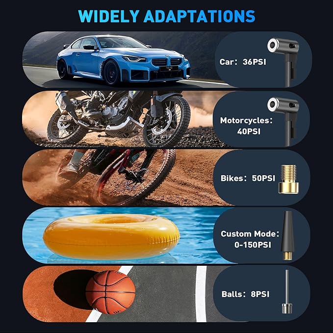 Tire Inflator Portable Air Compressor, 150PSI Air Pump for Car Tires with Pressure Gauge, LED Light, 20000mAh & 2X Faster Portable Air Compressor for Cars, Bikes & Motorcycle, Balls, Car Accessories
