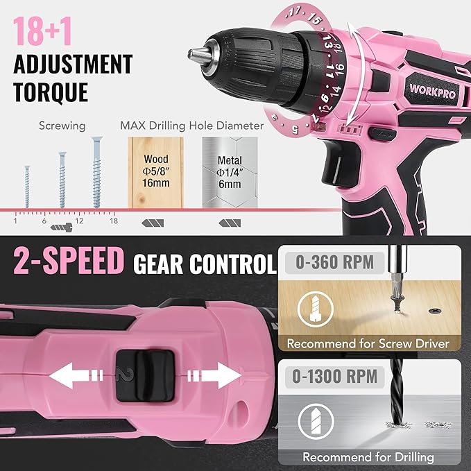 WORKPRO Pink Tool Set with Power Drill, 108PCS Portable Ladies Pink Drill Kit for Home with Toolbox and Pink Hammer, 1.5 Ah Cordless Drills with Keyless Chuck and Variable Speed Trigger - Pink Ribbon