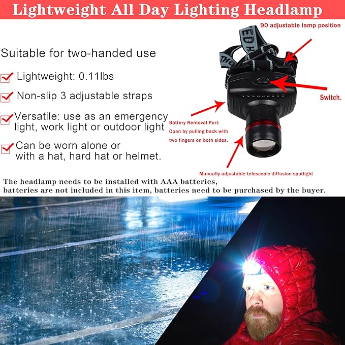 LIANXIN Car Roadside Emergency Kit, with Jumper Cables Automotive Kit,Car Safety Roadside Assistance Kit Headlamp,Tow Straps, Multi-Function Blades, Rainwear, Gloves.Blue