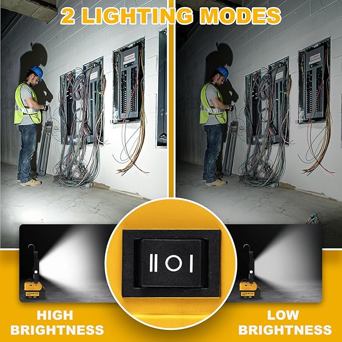 T-SUN 60W 2Pack Work Light, Cordless LED Flash Light Compatible with Dewalt 18V/20V Battery, with USB & Type C Charging Port, Work Light for Garage, Car Repair, Emergency and Job Site